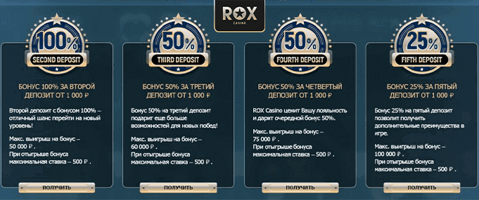 Бонусы Rox